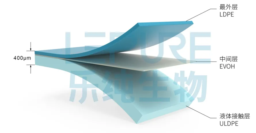 1652253417111844.png blob.png